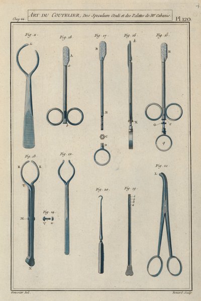 Instrumentos quirúrgicos utilizados por el cirujano francés Pierre Jean Georges Cabanis de European School