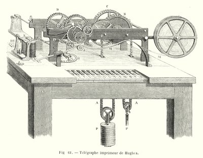 Telegraphe imprimeur de Hughes de European School