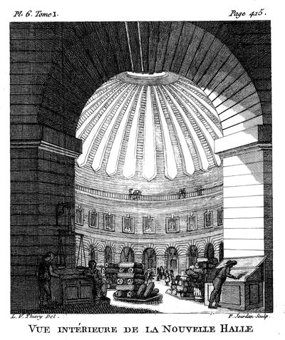 Les Halles, París, 1786 de F. Jourdan
