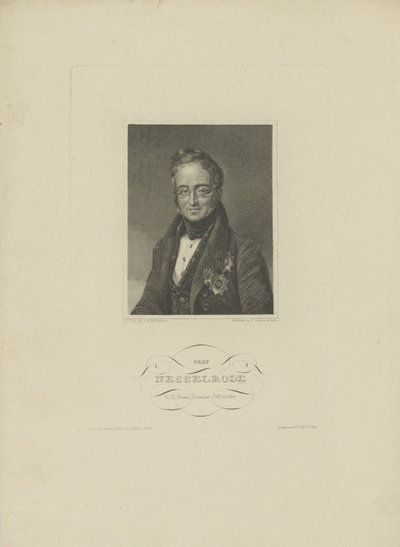 Retrato del Conde Karl Robert Nesselrode de F. L. Lehmann