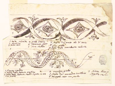 Recto: Dos frisos con flores Verso: Boceto para una pintura decorativa de Felice Giani