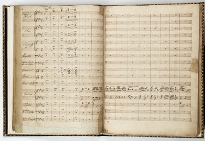 Partitura manuscrita de "Sueño de una noche de verano", de Felix Mendelssohn de Felix Bartholdy Mendelssohn