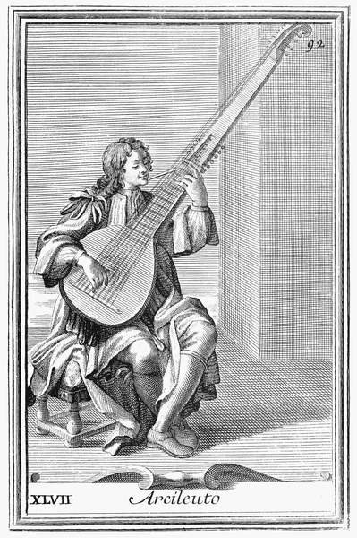 Arcileuto, lámina XLVII de Gabinetto Armonica, 1722 de Filippo Bonanni