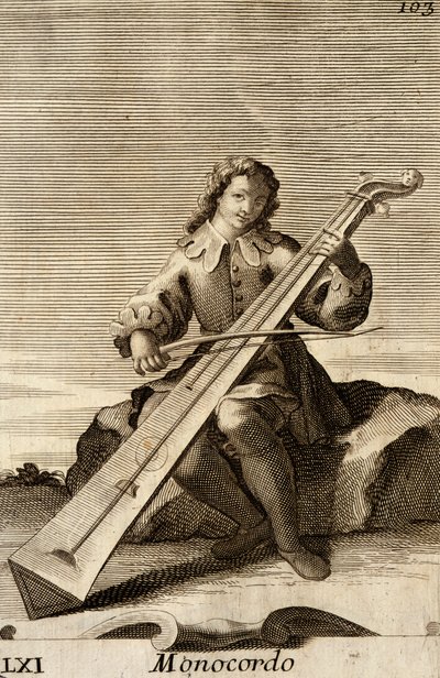Hombre tocando el monocordio de Filippo Bonanni