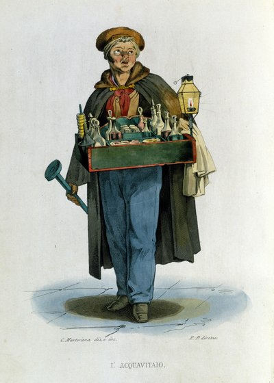 Pequeño comercio de la ciudad de Nápoles: un vendedor ambulante de aguardiente. Grabado después de una pintura de F. Palizza. De una obra de Francesco de Bourcard 
