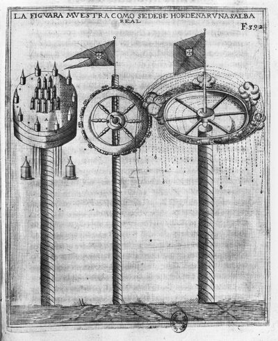 Cómo disparar una salva real, ilustración de Tratado de Artillería de Diego Ufano, Bruselas, 1613 de Flemish School