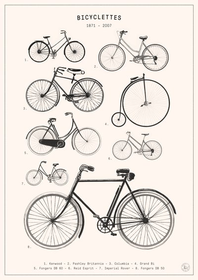 Bicicletas de Florent Bodart