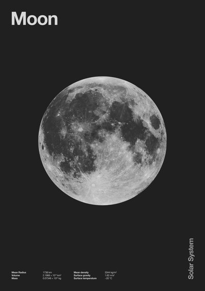 Luna : Sistema Mínimo Solar Datas, 2023 (digital) de Florent Bodart