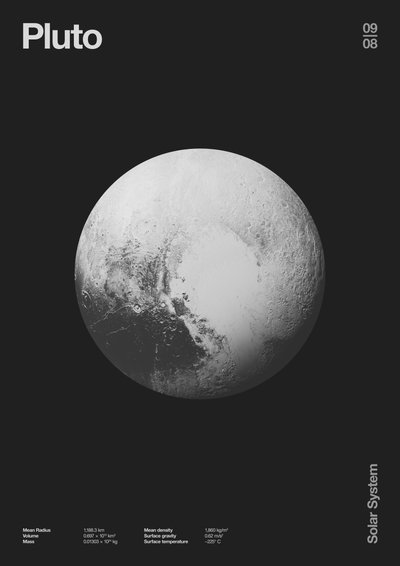 Plutón : Fechas de los Planetas Mínimos, 2023 (digital) de Florent Bodart