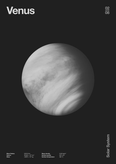 Venus : Planetas Mínimos Datas, 2023 (digital) de Florent Bodart