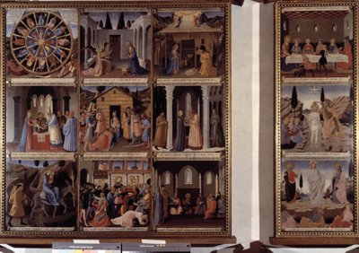 Escena de la vida de Cristo de Fra  Angelico