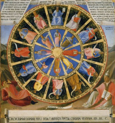 La visión de Ezequiel de Fra Angelico