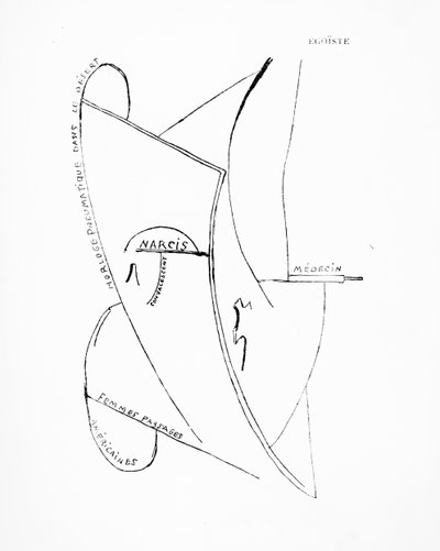 Poemes et Dessins de la Fille nee sans Mere, nº 19, publicado por Imprimeries Reunies, Lausana de Francis Picabia