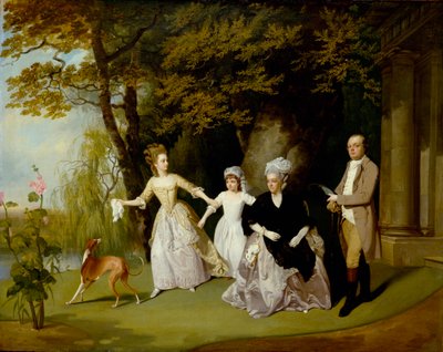 La familia Wilkinson de Francis Wheatley