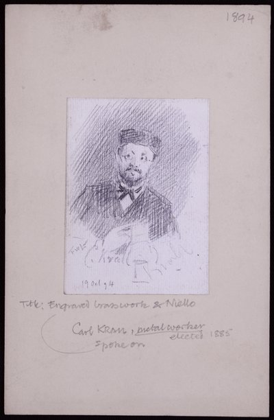 Retrato de Karl Krall de Francis Wilfred Lawson