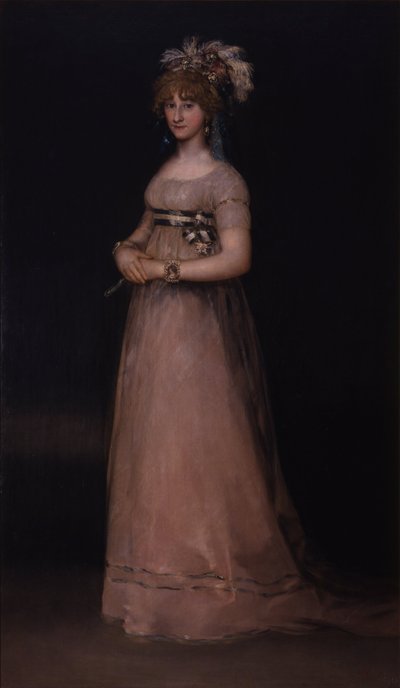 Retrato de María Luisa de Borbón y Vallabriga de Francisco de Goya