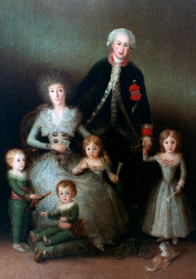 El Duque de Osuna y su familia, 1788 de Francisco de Goya