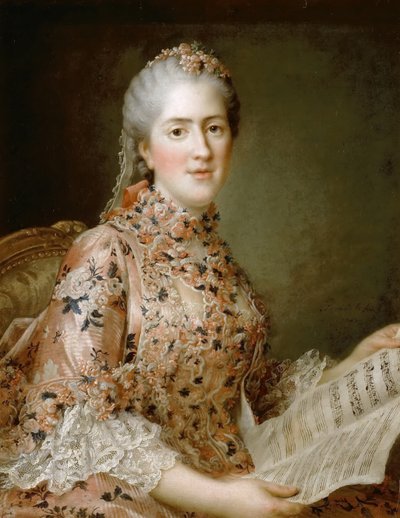 Princesa Sofía de Francia 1734-1782 de Francois Hubert Drouais