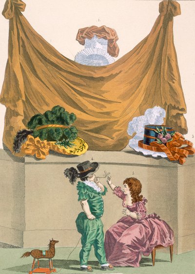 Sombreros y ropa infantil, grabado por Dupin, placa no.321 de 