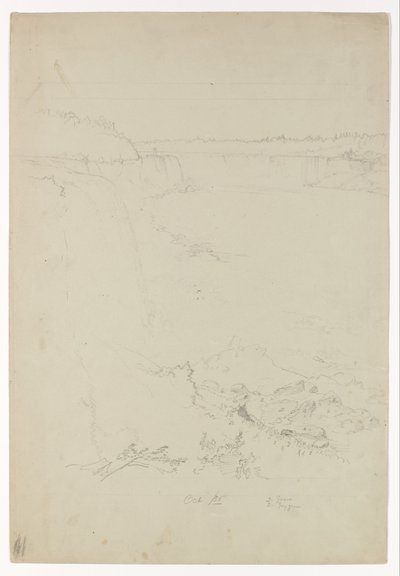 Cataratas del Niágara desde el lado americano de Frederic Edwin Church