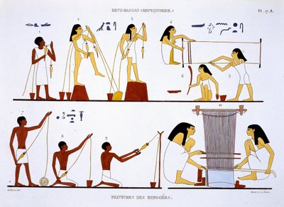 Hilado y tejido, de un raro registro de frescos de Tebas, registrado 1819-1822 en su segunda visita a Egipto por Frederic Cailliaud (1787-1869), litografía en color de Frederic Cailliaud