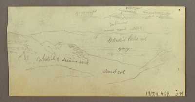 Dibujo, Estudios sobre camellos, 21-22 de febrero de 1868 de Frederic Edwin Church