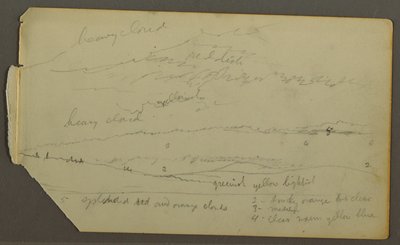 Dibujo, Estudio de nubes sobre colinas, posiblemente 1857-58 de Frederic Edwin Church