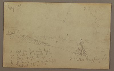 Dibujo, Cielo nublado, 1863 de Frederic Edwin Church