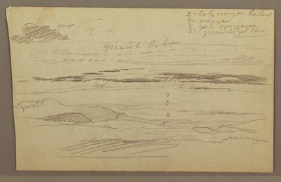 Dibujo, Cielo nublado, posiblemente 1860s de Frederic Edwin Church