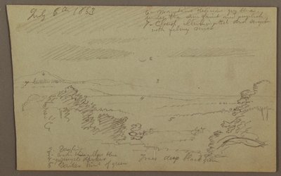 Dibujo, Valle del Hudson, 1863 de Frederic Edwin Church