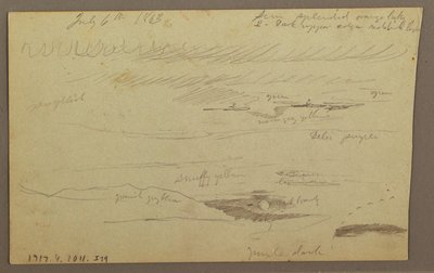 Dibujo, Valle del Hudson, 1863 de Frederic Edwin Church