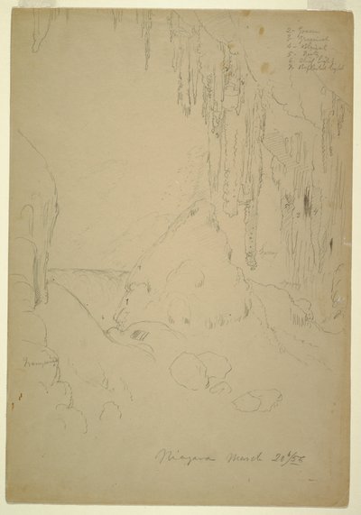 Dibujo, Hielo, Cataratas del Niágara, 20 de marzo de 1856 de Frederic Edwin Church