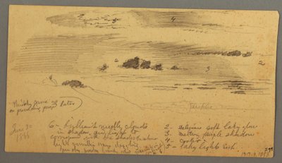 Dibujo, Paisaje, Valle del Hudson, Nueva York, 30 de junio de 1866 de Frederic Edwin Church