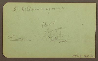 Dibujo, Paisaje "cerca de lagos"; Verso: Paisaje, 1883 de Frederic Edwin Church