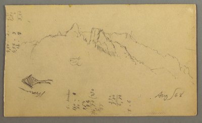 Dibujo, Picos de montaña, Santuario al borde de la carretera, agosto de 1868 de Frederic Edwin Church