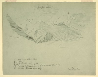 Dibujo, Picos de montaña cerca de Berchtesgaden, Baviera, junio-julio de 1868 de Frederic Edwin Church