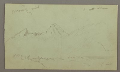 Dibujo, Picos de montaña, posiblemente 1868 de Frederic Edwin Church