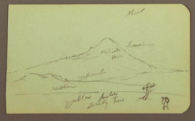 Dibujo, Montaña, árbol, figura; Verso: iglesia, árbol, 1883 de Frederic Edwin Church