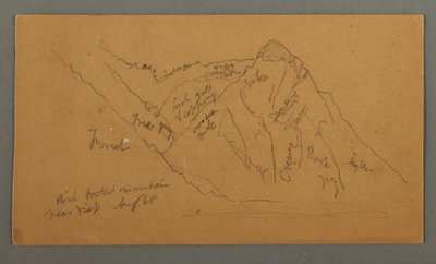 Dibujo, Montañas del Valais, Alpes Peninos, agosto de 1868 de Frederic Edwin Church