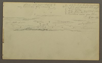 Dibujo, Estudio del cielo, posiblemente 1857-58 de Frederic Edwin Church