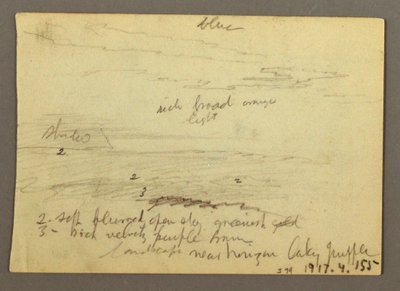 Dibujo, Basílica de San Pedro vista desde el norte contra las colinas y el horizonte de Roma, enero de 1869 de Frederic Edwin Church