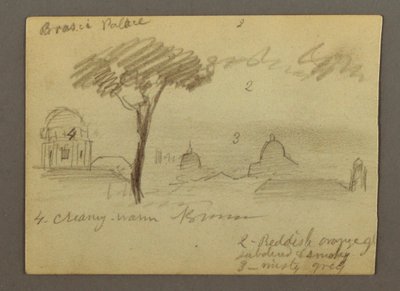 Dibujo, Basílica de San Pedro y Ciudad del Vaticano (vistas desde el norte), Roma, Italia, enero de 1869 de Frederic Edwin Church