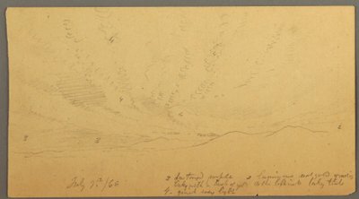Dibujo, Puesta de sol sobre las colinas, 9 de julio de 1866 de Frederic Edwin Church