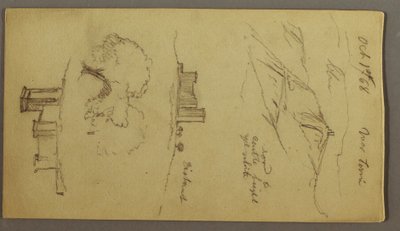 Dibujo, Tres estudios de un castillo en lo alto de una colina, 1 de octubre de 1868 de Frederic Edwin Church