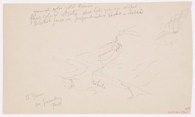 Dibujo, Valle de El Yemen, 20 de febrero de 1868 de Frederic Edwin Church