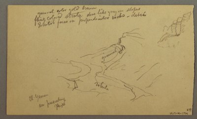 Dibujo, Valle de El Yemen, 20 de febrero de 1868 de Frederic Edwin Church