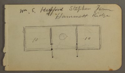 Dibujo, Verso: diagrama de cabina, posiblemente 1878 de Frederic Edwin Church