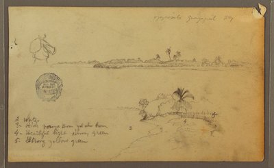 Dibujo, Vistas de la ribera oriental del río Guayas, frente a Guayaquil, Ecuador, mayo de 1857 de Frederic Edwin Church