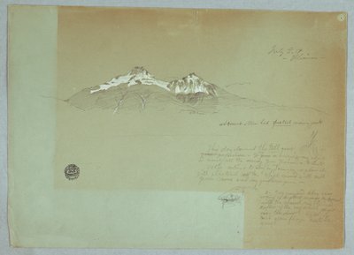 Monte Iliniza, Ecuador de Frederic Edwin Church