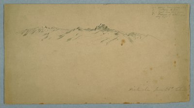 Monte Pichincha desde Chillo, Ecuador de Frederic Edwin Church